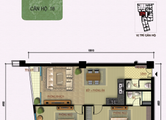 Thiết kế dự án